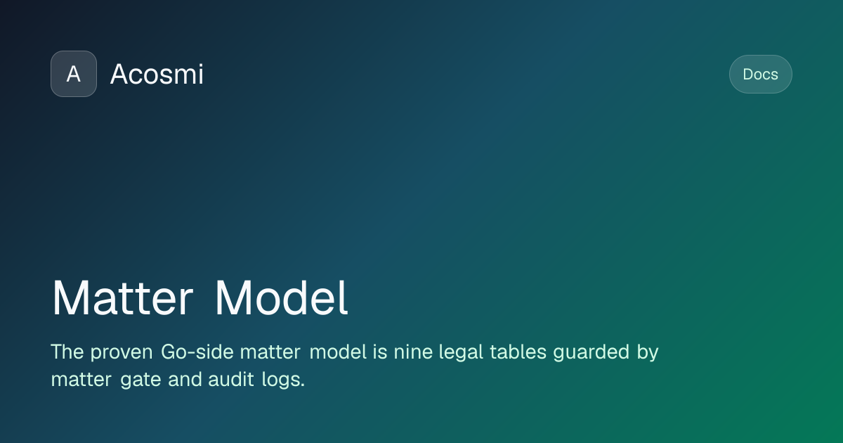 Matter Model | Acosmi Docs